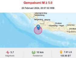 Bayah Banten Diguncang Gempa Bumi M 5,7