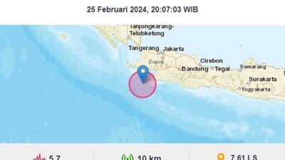 Bayah Banten Diguncang Gempa Bumi M 5,7
